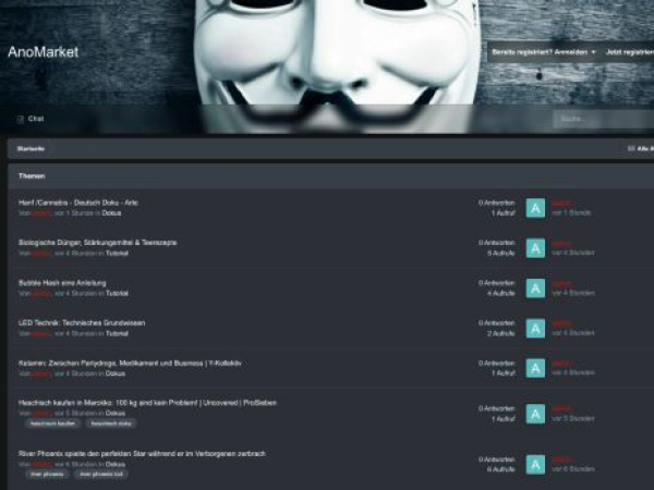 anomarket.cc